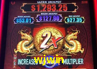 Distribuição de RTP em Jogos de Slot Certificados - Análise de 10.000+ Jogos
